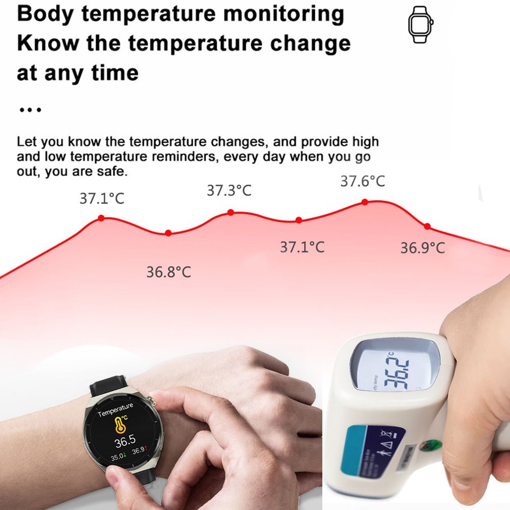 HarmonieFit™ : la montre connectée pour surveiller ma santé